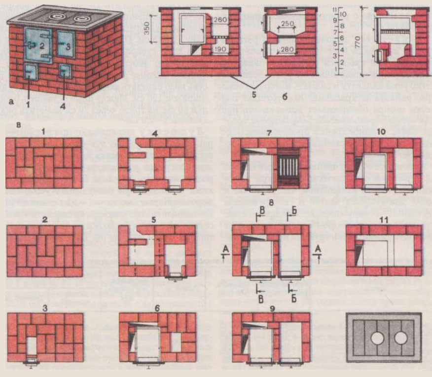 http://www.chesnok.info/uploads/files/catalog_10/enciklopediya-489.jpg