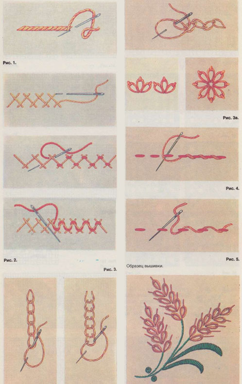 Вышивка виды стежков. Вышивка гладью швы и Стежки схемы. Вышивка на ткани для начинающих пошагово нитками. Швы для вышивания для начинающих схемы. Швы для вышивания для начинающих пошагово.